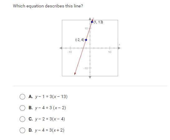 Help plss.. which equation describes this line?-example-1