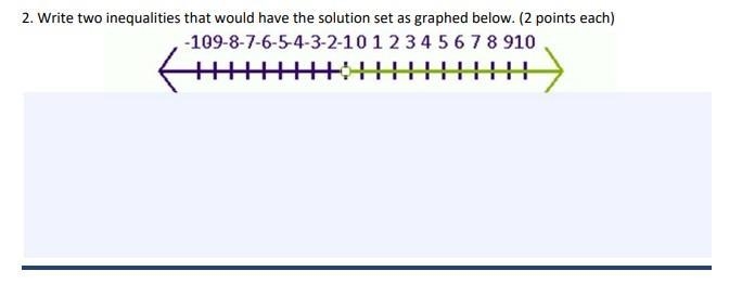 i need somebody to write two inequalities that would have the solution set as graphed-example-1