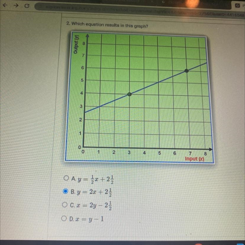 Which equation results in this graph? a.y=1/2x+2 1/2 b.y=2x+2 1/2 c.x=2y-2 1/2 d.x-example-1