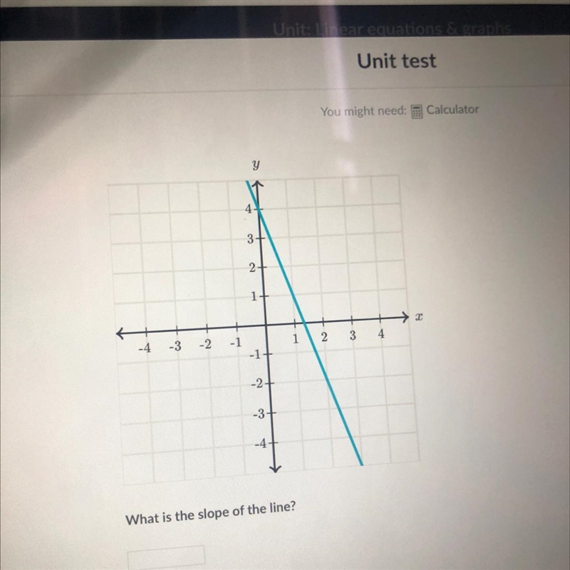 What is the slope of the line-example-1