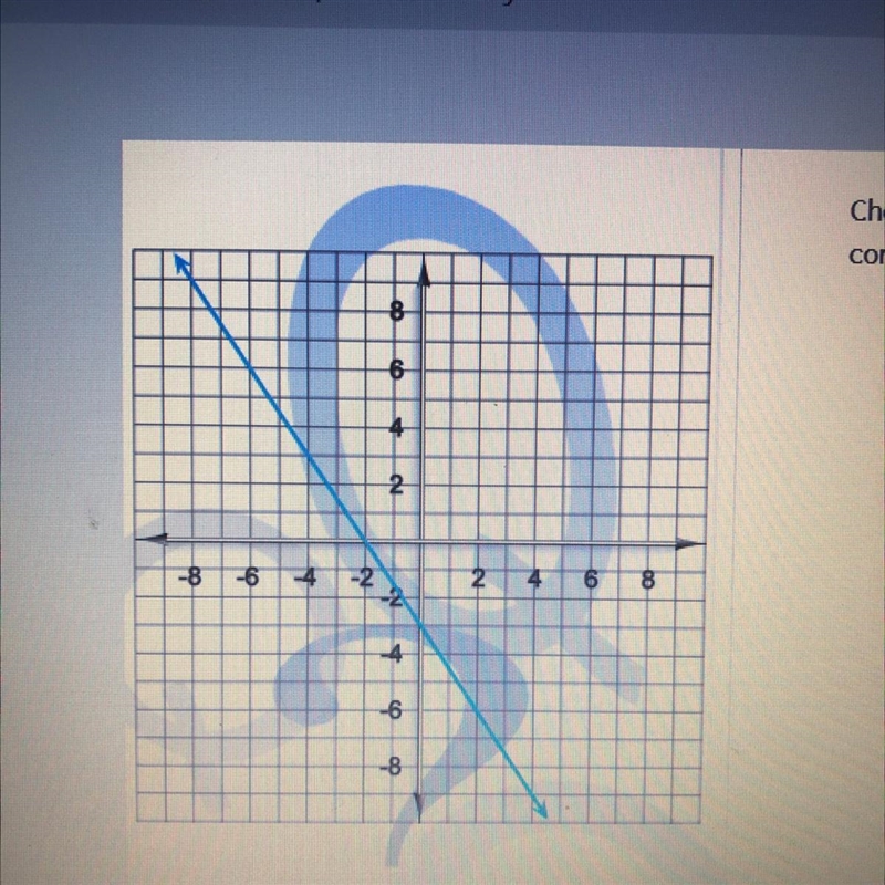 PLEASE HELP!Choose the slope and y-intercept that correspond with the graph. Click-example-1