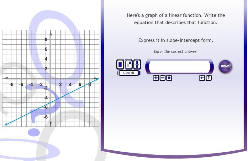 Graph of linear function.-example-1