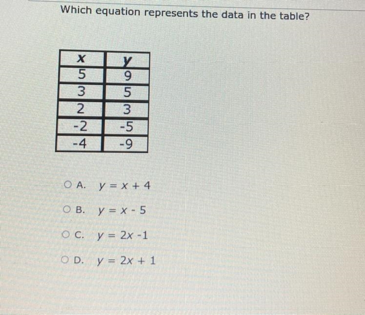 Help please! A. B. C. D.-example-1