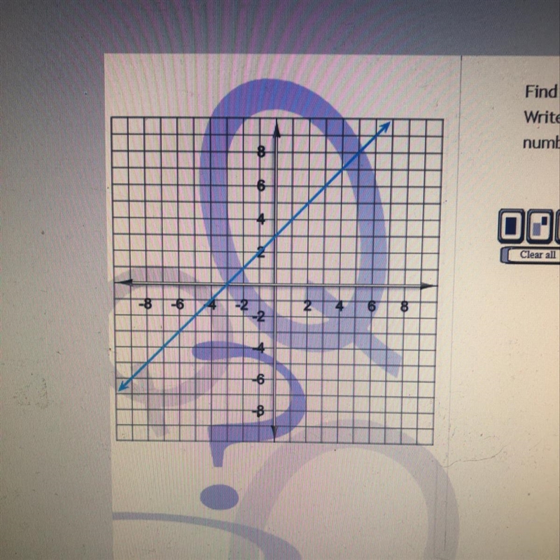 Find the slope of the line on the graph write your answer as a fraction or a whole-example-1