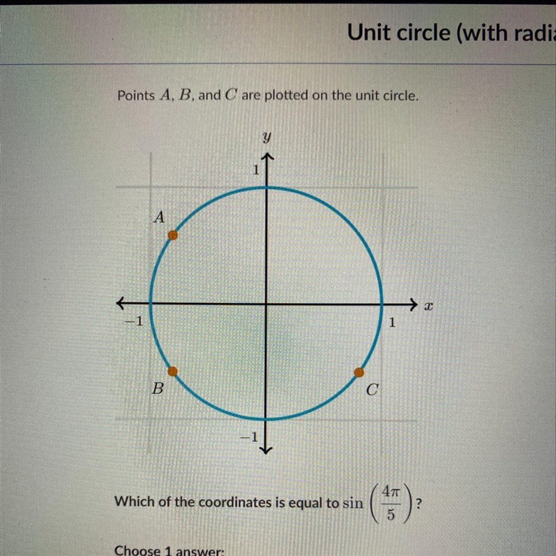 Points A, B, and C are plotted on the unit circle. Which of the coordinates is equal-example-1