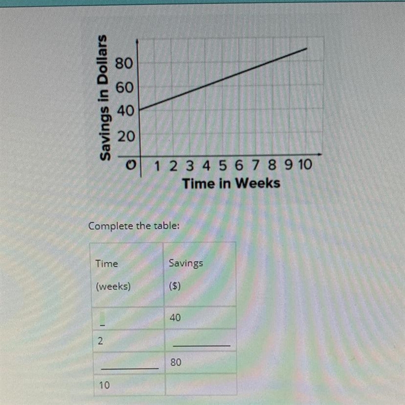 I need help please. What are the answers at least for the first one. Please help.-example-1