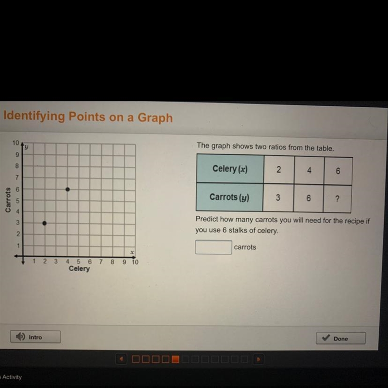 Le The graph shows two ratios from the table. ty 9 Celery (x) 2 4 6 8 7 6 Carrots-example-1