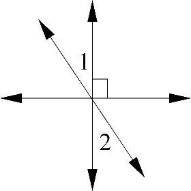 Complete this item. Identify 1 and 2. Select all that apply of the following terms-example-1