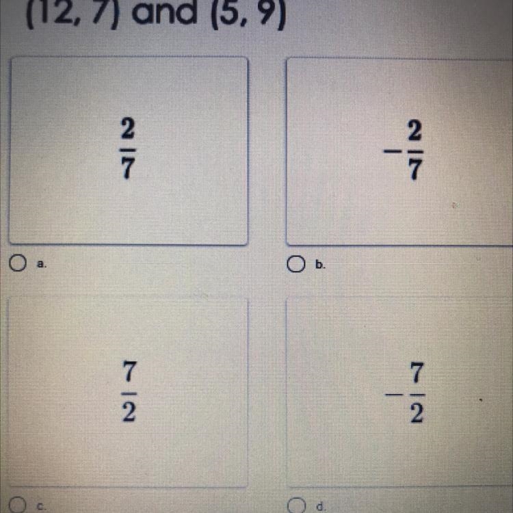 Find the slope between the two points-example-1