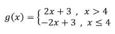 How do i solve this for g(-3)?-example-1