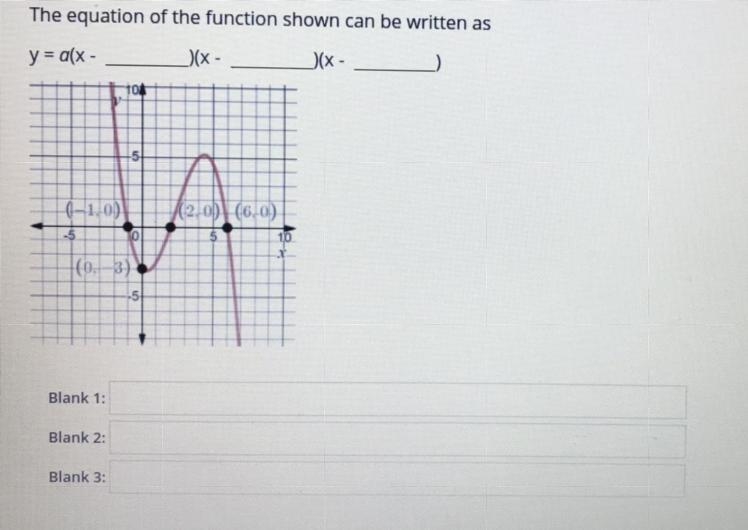 The equation of the function shown can be written as y = a(x-blank 1)(x-blank 2)(x-example-1