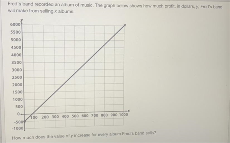 Can anyone help? A) $6.00 B) $5.00 C) $7.70 D) $6.50-example-1