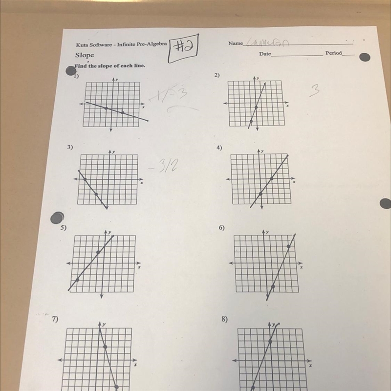 Help me find the slope. i’m done with the first 3-example-1