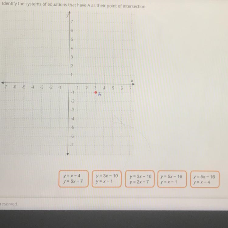 Identify the systems of equations that have A as their point of interest.-example-1