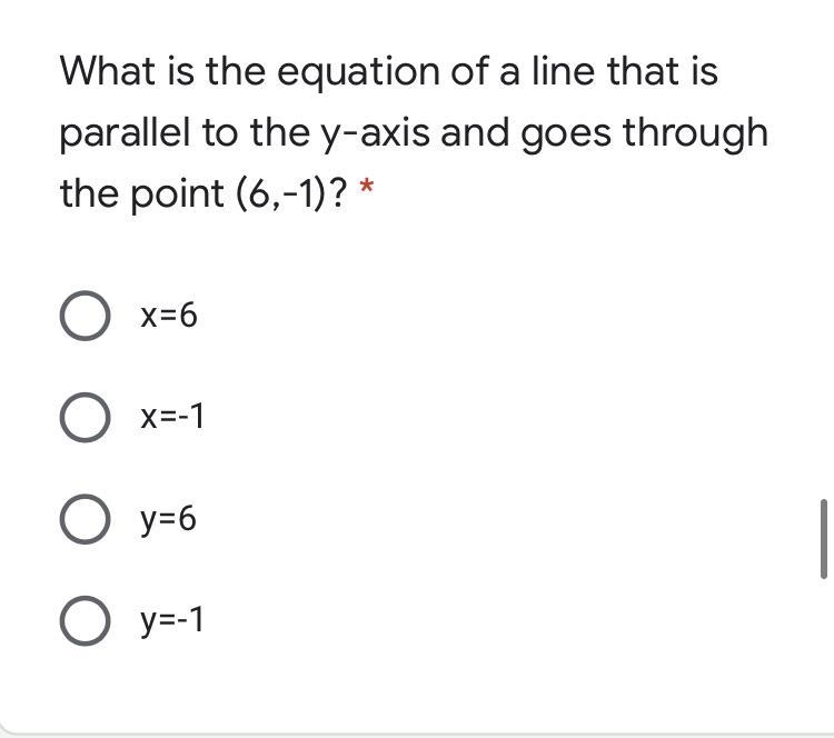 What is the equation of a line that is parallel to the y-axis and goes through the-example-1