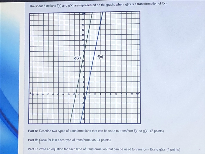 The linear function f (x) and g(x) are represented on the graph where g(x) is a tranfomation-example-1