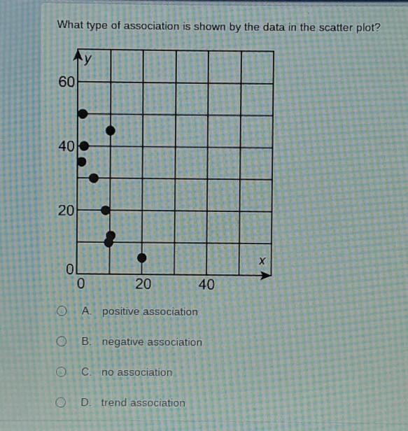 Please please help me!!​-example-1