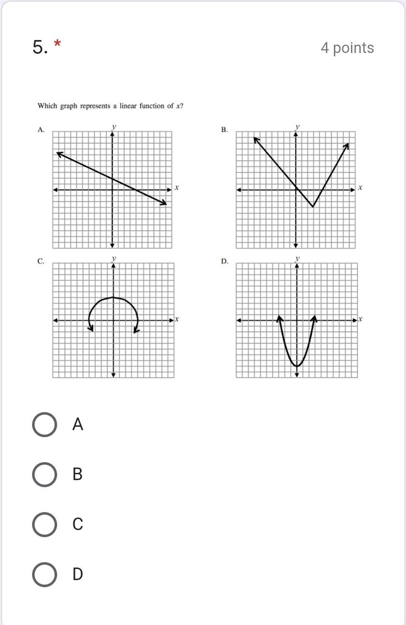 Which graph represents a linear function of x? ​-example-1