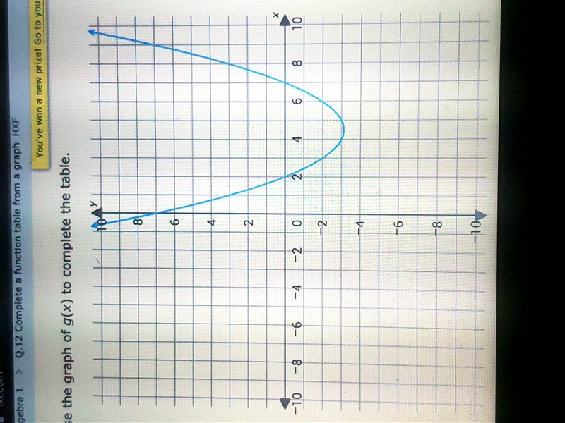 I need help completing this graph filling in the blanks-example-2