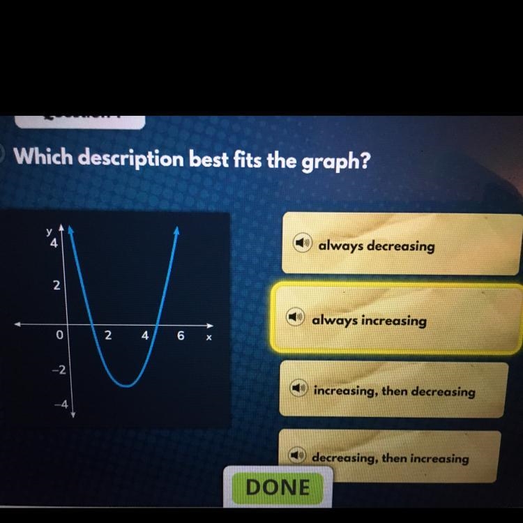 SOMEONE HELP MEEE !!!!Which description best fits the graph ? Always decreasing Always-example-1