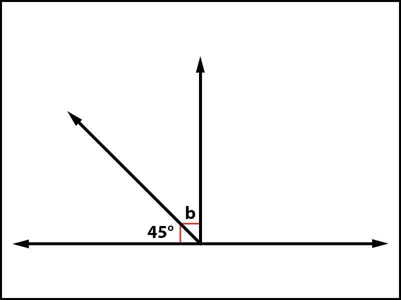 Identify the relationship (complementary, linear pair/supplementary, or vertical) and-example-1