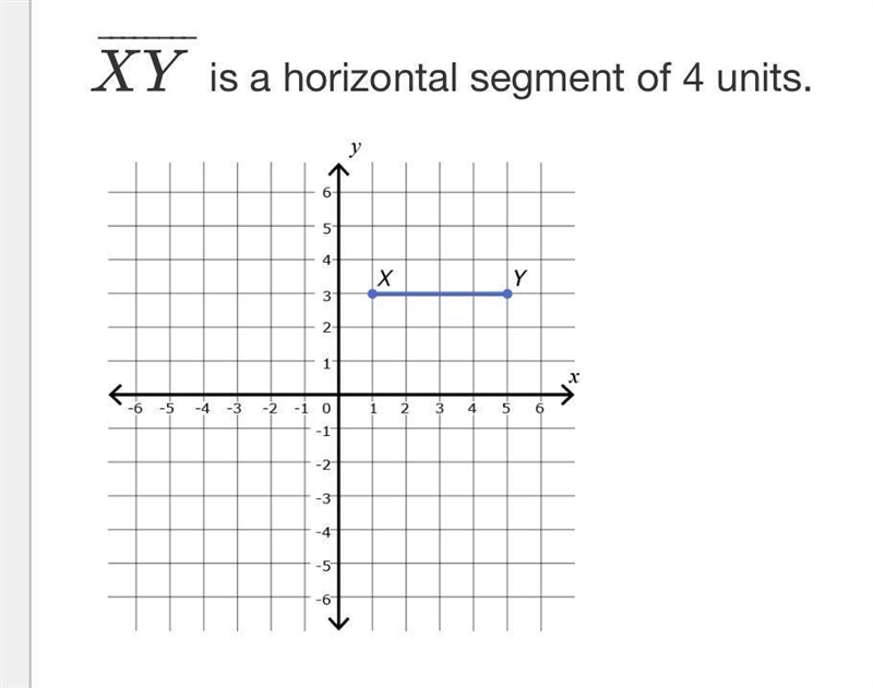 If BC is the image of XY after a rotation about the origin, then what is always true-example-1