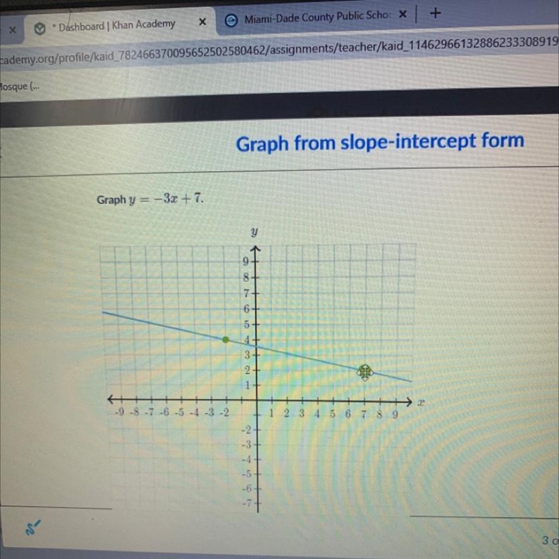 Graph y = -3x+7 please-example-1