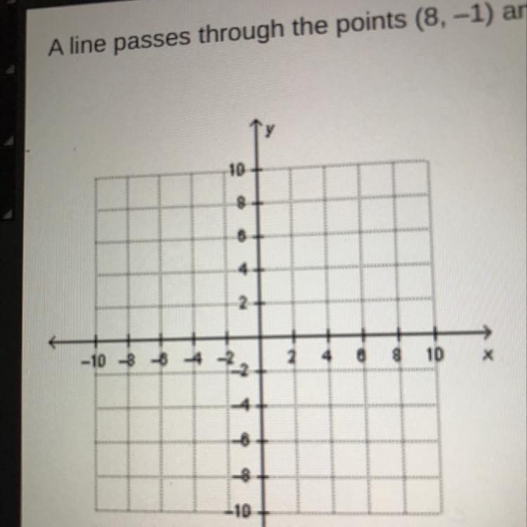 HELP ME 10 points I NEED HELP TIMED A line passes through the points (8,-1) and (-4, 2). What-example-1