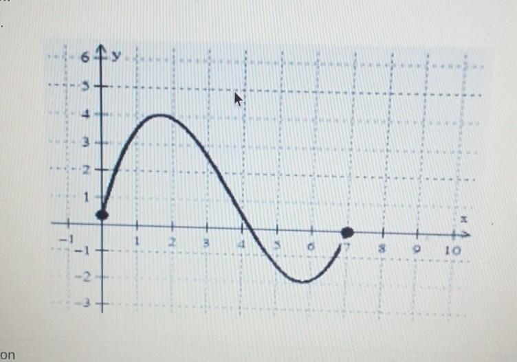 1. Is this a function? (answer Yes, or No) 2. Find the Domain. 3. Find the Range ​-example-1