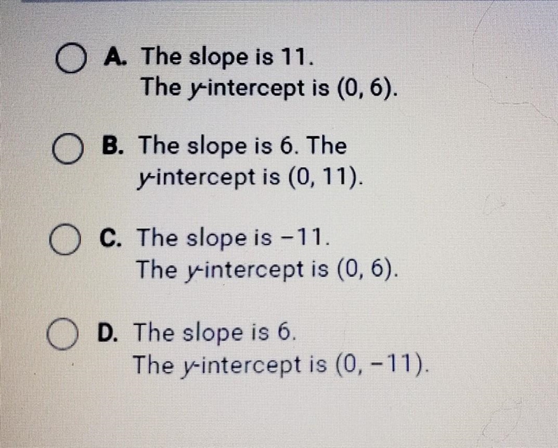 Identify the slope and y-intercept of the function y=-11x+6. O A. The slope is 11. The-example-1