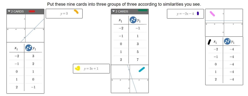 PLEASE HELP!!!! I HAVE TO TURN THIS IN IN 5 MIN!!! ARE THE IMAGES IN THE CORRECT GROUPS-example-1