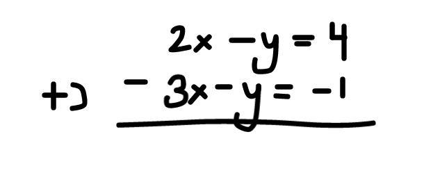 Can someone help me with this math question? The answer is suppose to be ( 1, -2 ) but-example-1