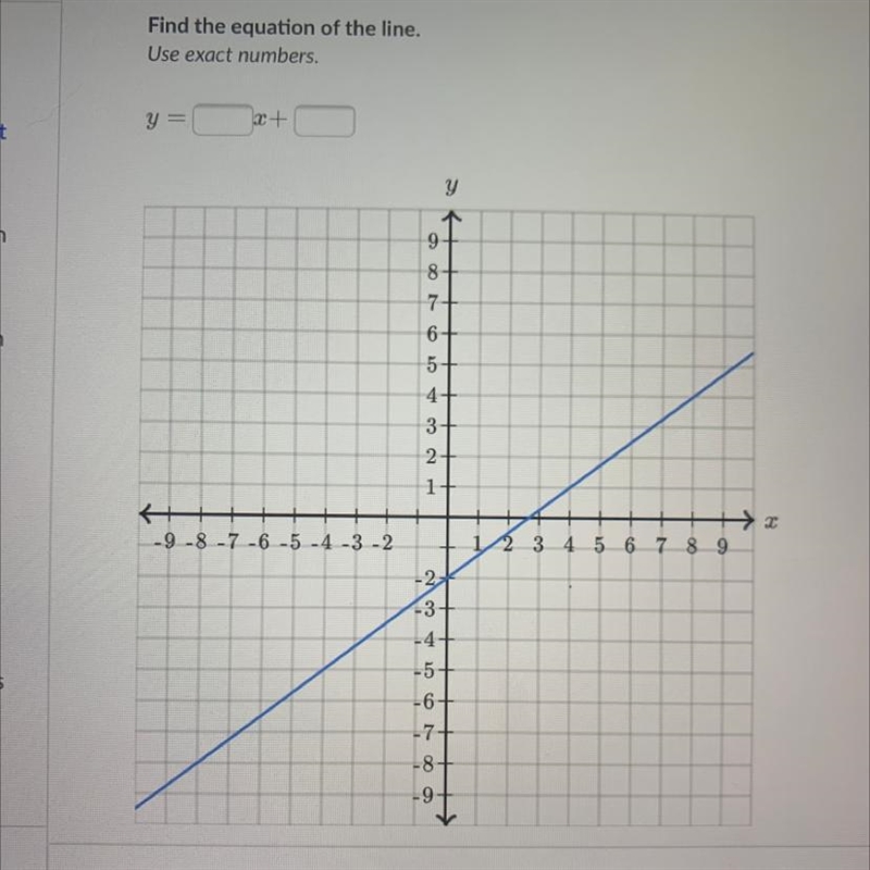 Find the equation of the line. y=?x+? lol helppp please-example-1