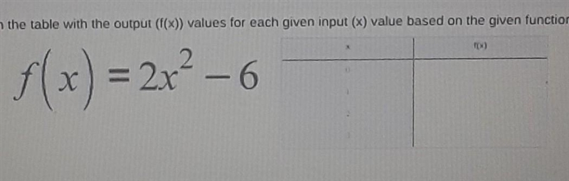 Fill in the table with the output (f(x)) values for each given input (x) value based-example-1