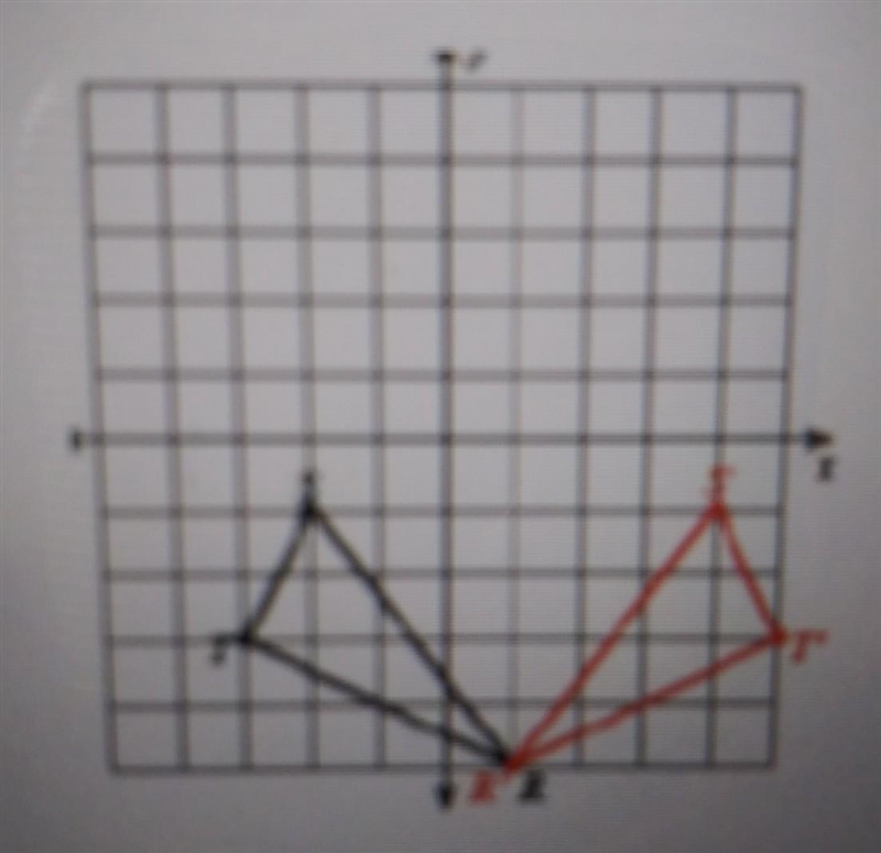 The transformation is a rotation true or false​-example-1