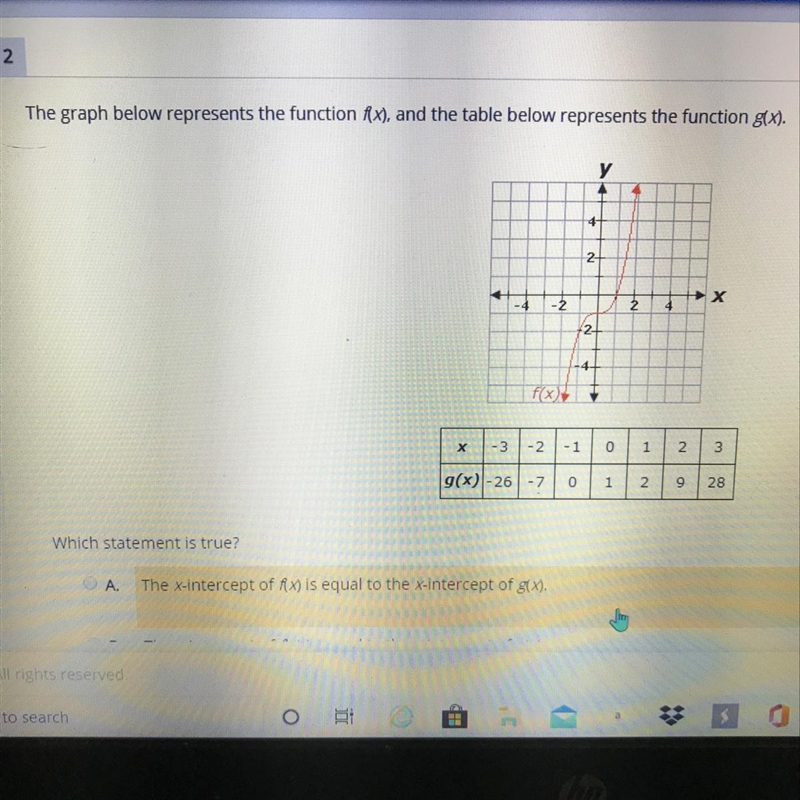 Which statement is true? A. The x-intercept of AX) is equal to the x-intercept of-example-1