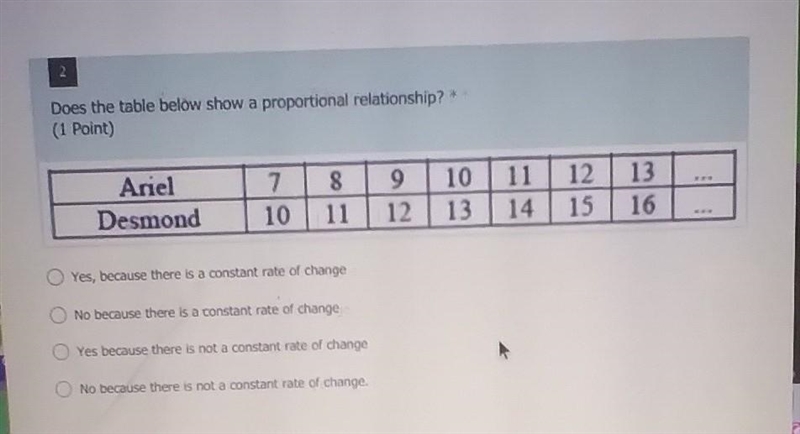 Does the table below show a proportional relationship​-example-1