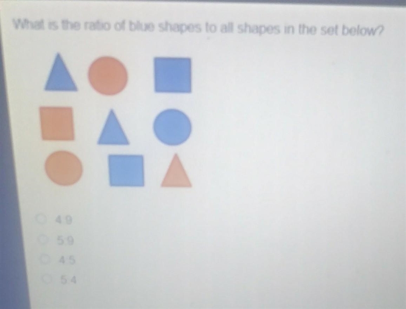 Plss help ASAP What is the ratio of blue shapes to all shapes in the set below? 4.9 5.9 4.5 5.4​-example-1