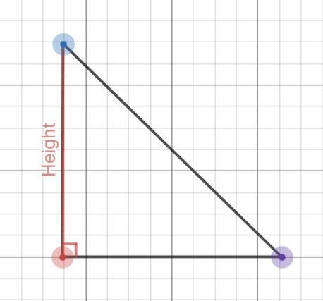 Here is a triangle with the height on the side of the triangle. Use the formula: (1/2)*(Base-example-1