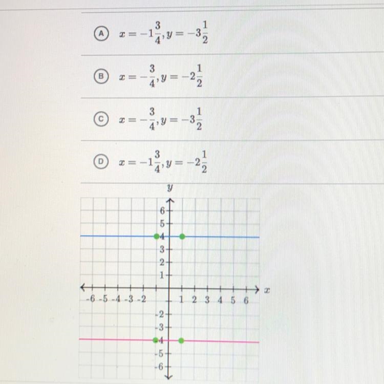 Estimate the solution to the system of equations. You can use the interactive graph-example-1