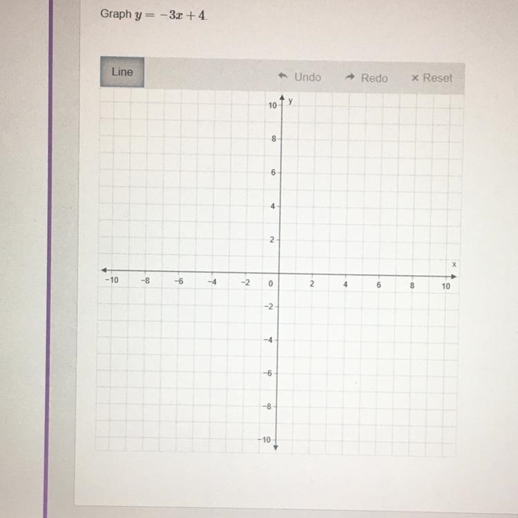 What are the points for y=-3x+4 and how do I graph it-example-1