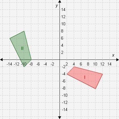 I need help!!!! A reflection of shape I across the y-axis, followed by a ( ) , and-example-1