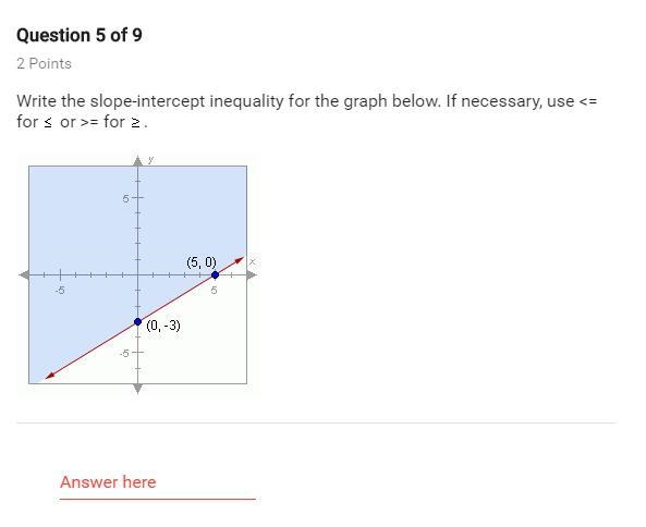 PLZZZZ HLPPPPP MEEEEEEEE write the slope intercept inequality for the graph below-example-1