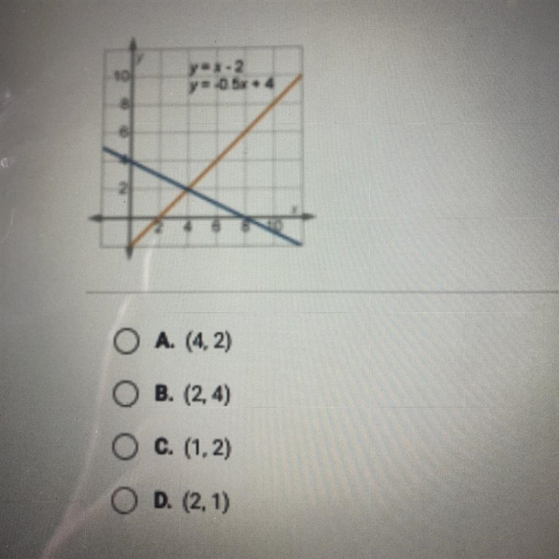 What is the solution to this system of equations?-example-1