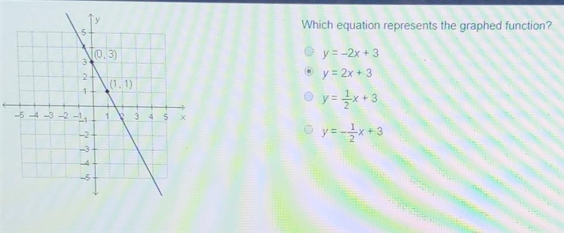 Help me please I don't understand the question ​-example-1