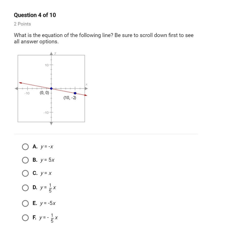 What is the equation of the following line? be sure to scroll down first to see all-example-1