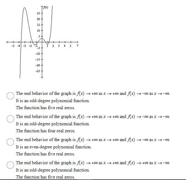 For the given graph, a. describe the end behavior, b. determine whether it represents-example-1