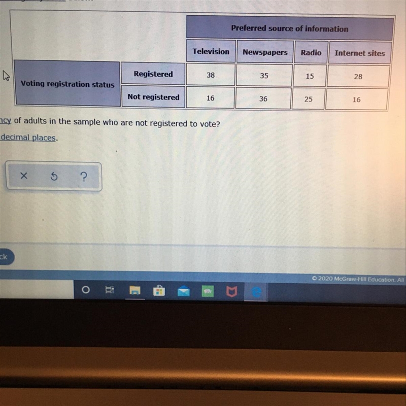 A sample of 209 adults is selected. The adults are classified according to their voter-example-1