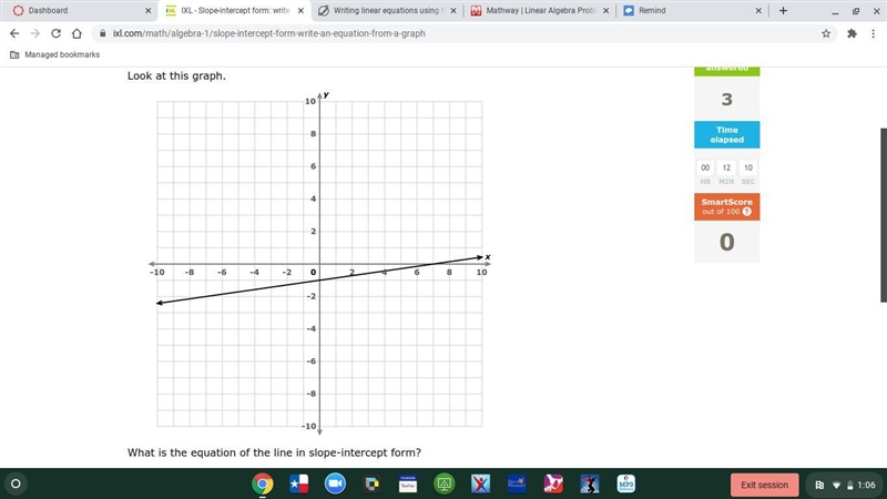 What is the equation of the line in slope-intercept form?-example-1