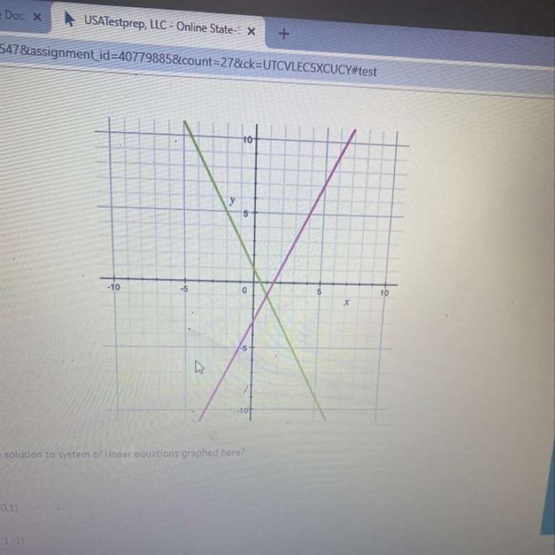 What is the solution to system of linear equations graphed her-example-1